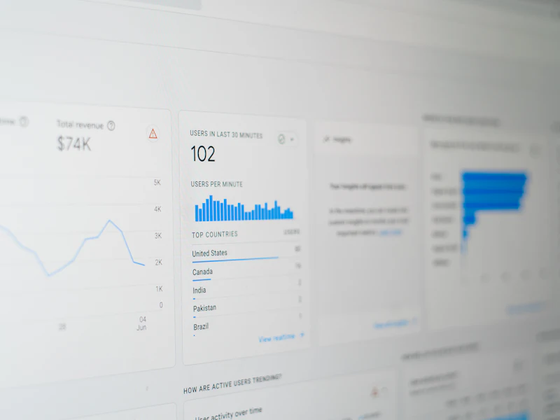 Analytics dashboard from a data science review