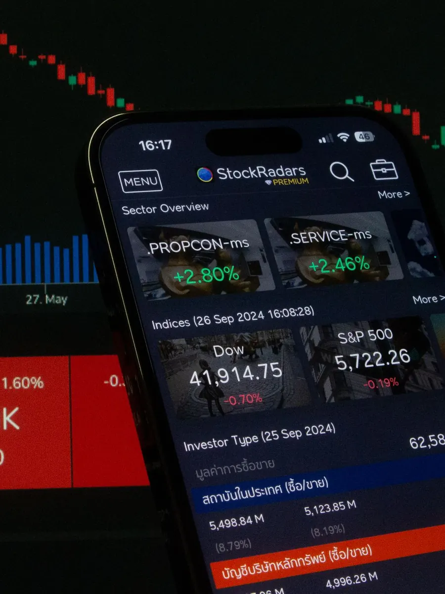 A digital trading and analysis interface