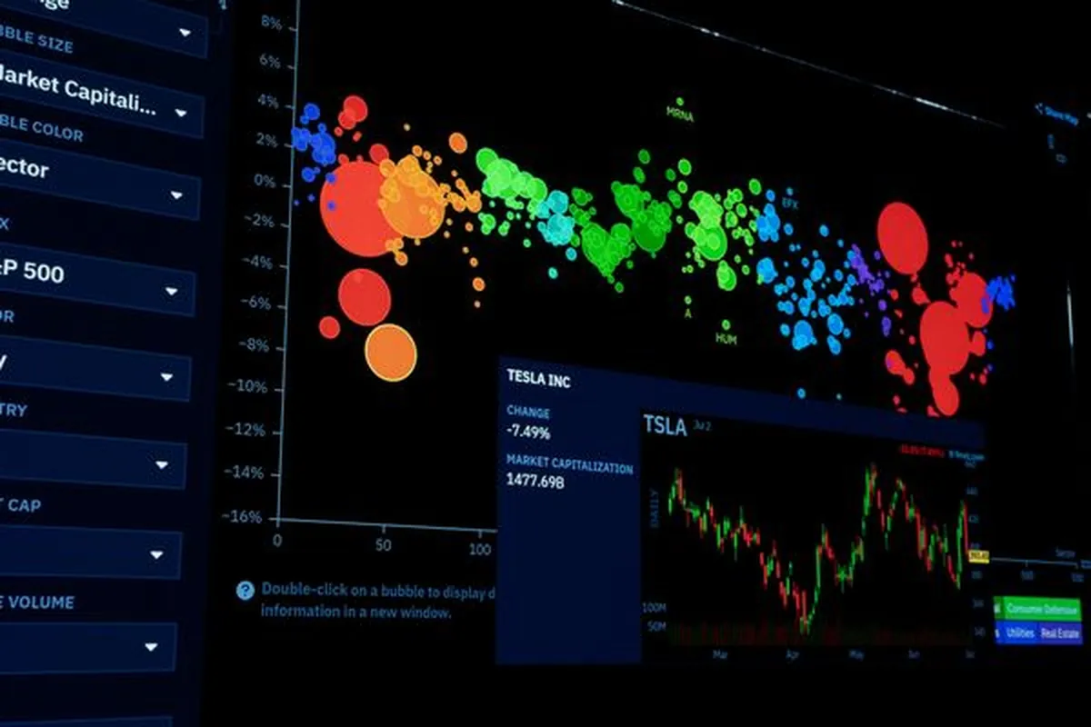 A dark analytics dashboard with live performance charts