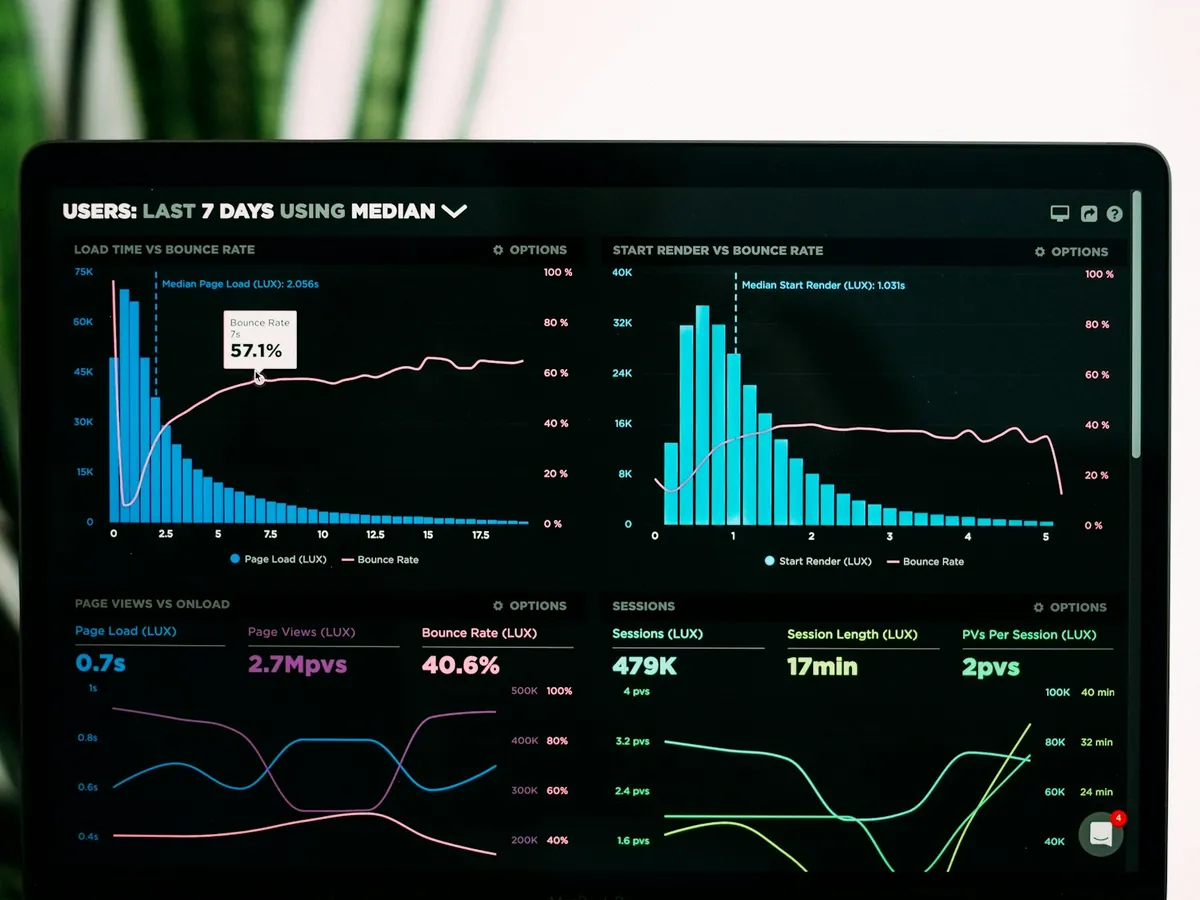 An analytics dashboard showing usage and performance charts on a dark screen