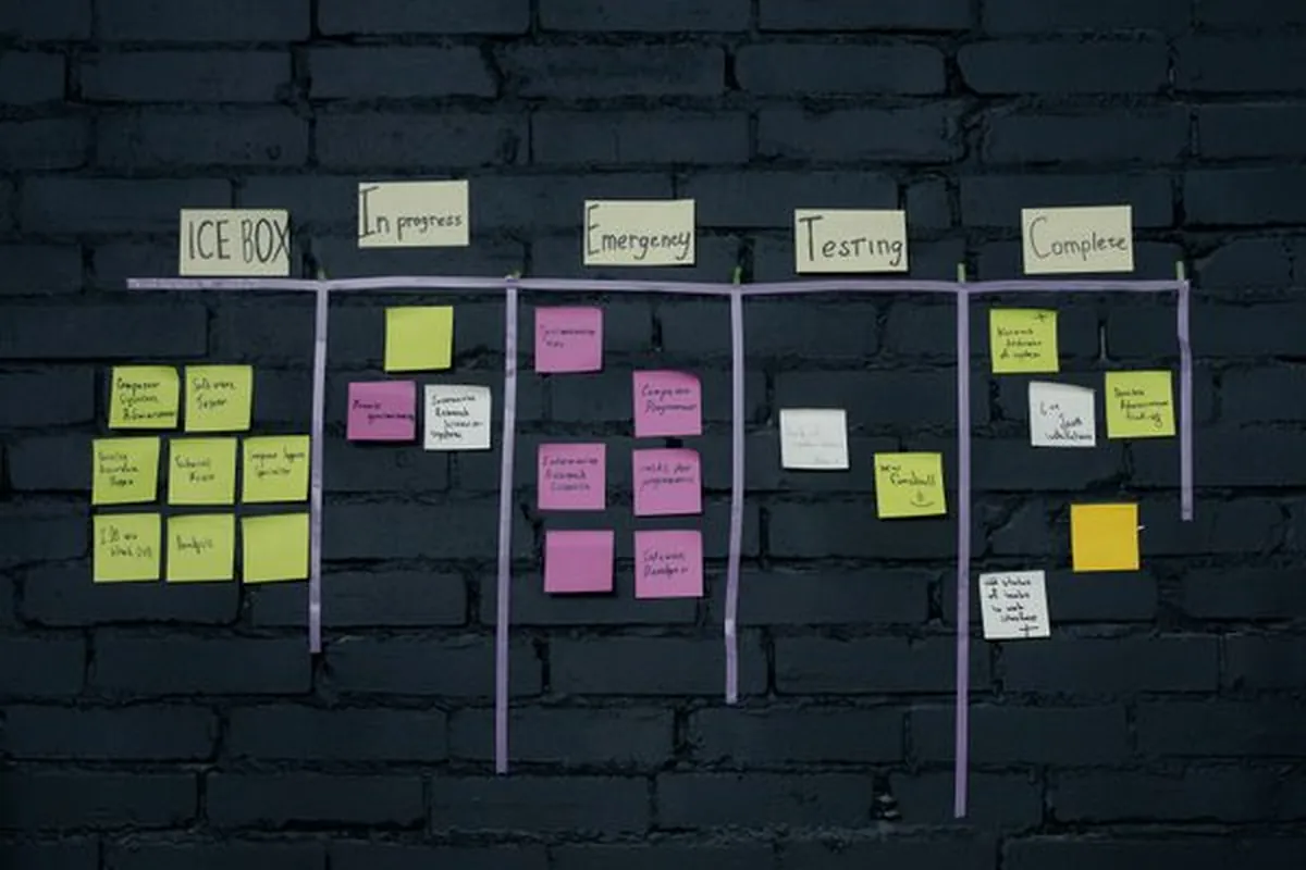 A kanban board of campaign tasks mapped out on sticky notes